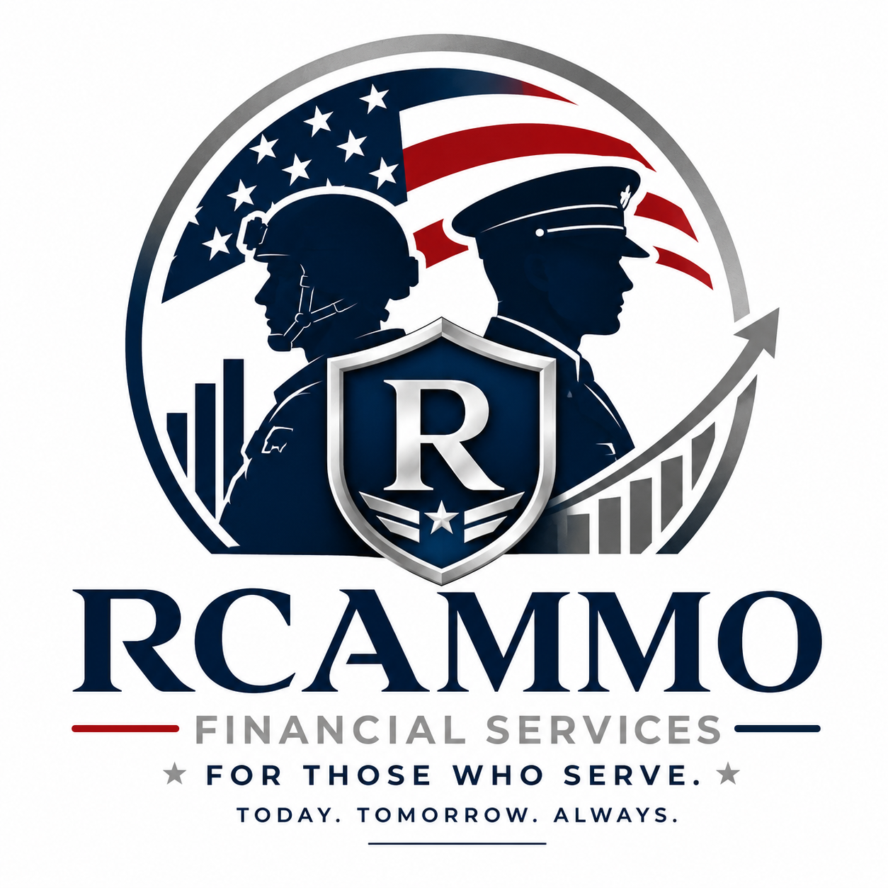 RCAMMO Logo